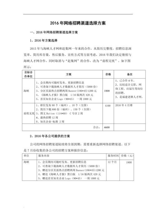 做本地招聘网怎么样 本地招聘渠道有哪些