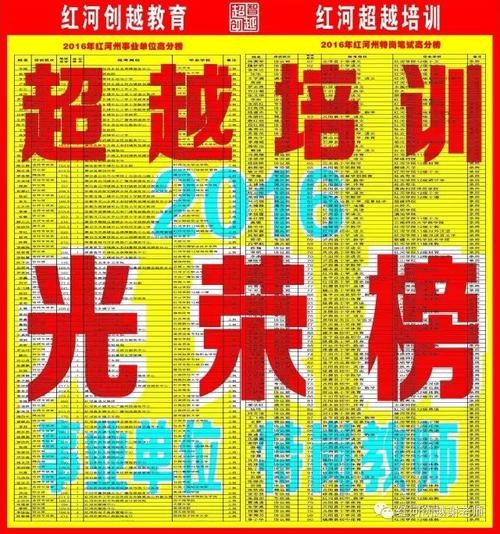 元阳本地招聘 元阳本地招聘网