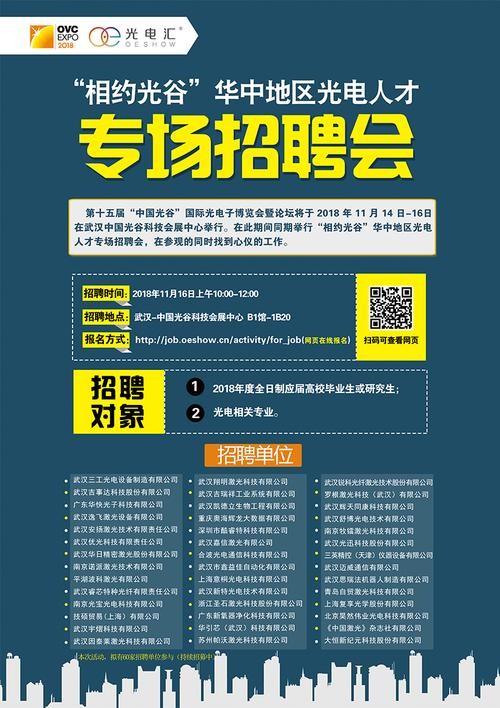 免费招聘信息发布平台企业免费发布 免费招聘信息发布平台有哪些