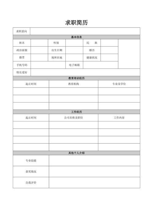 免费简历模板word文档手机版 个人简历模板免费可编辑