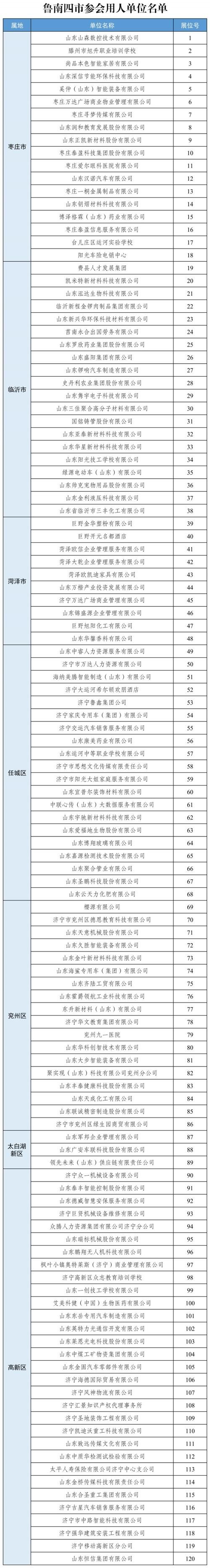 兖州区本地材料分类招聘 兖州区招工