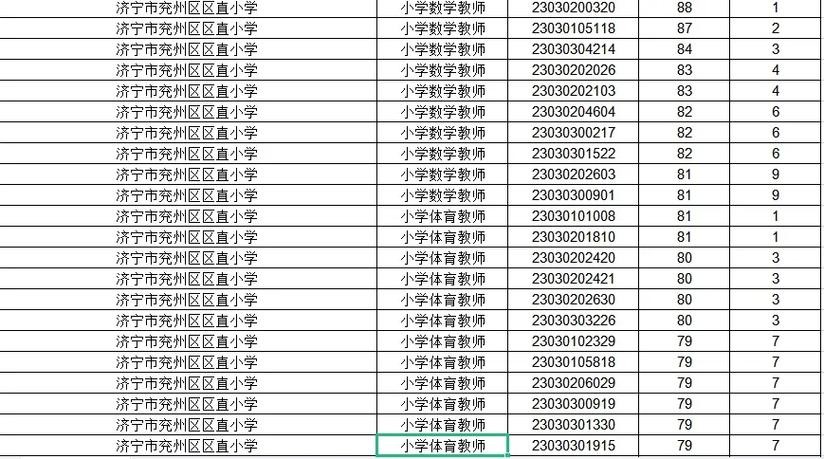 兖州同城招聘本地 兖州同城招聘本地人