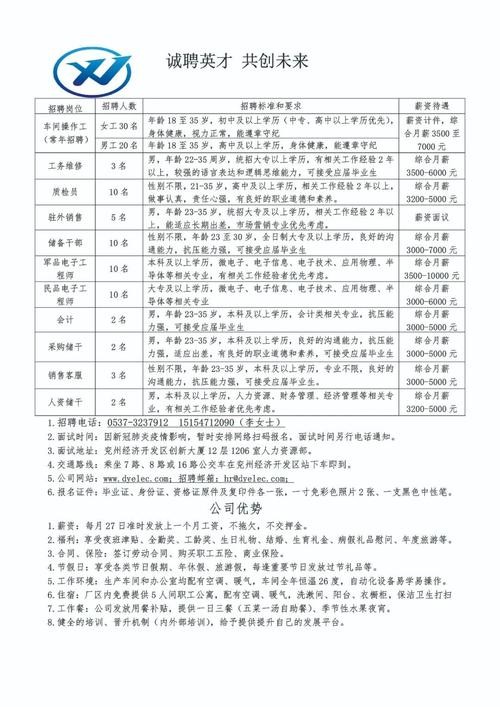 兖州本地最新招聘信息 兖州招聘信息最新招聘