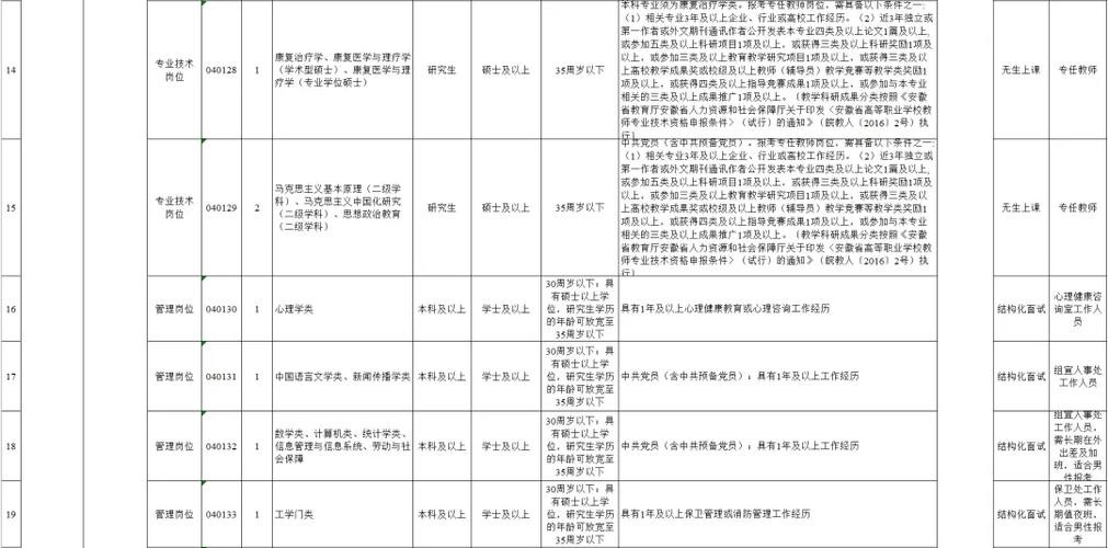 全南县本地招聘网站有哪些 全南县2021招聘信息有哪些