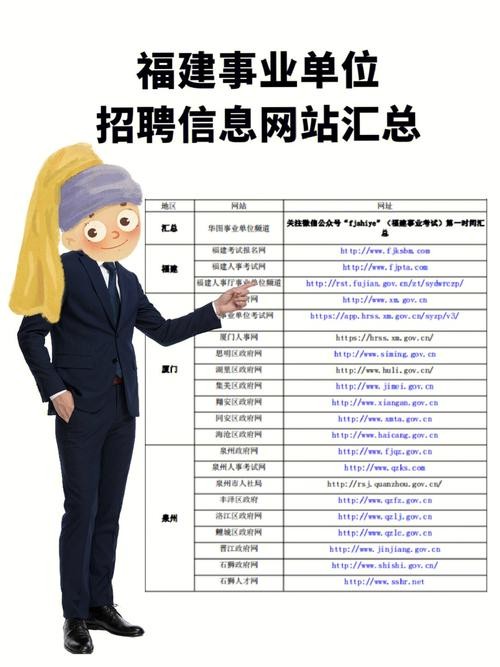 全国招聘网站有哪些 全国性的招聘平台