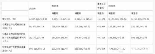 全日制大专学历怎么弄 全日制大专学历怎么弄包过吗