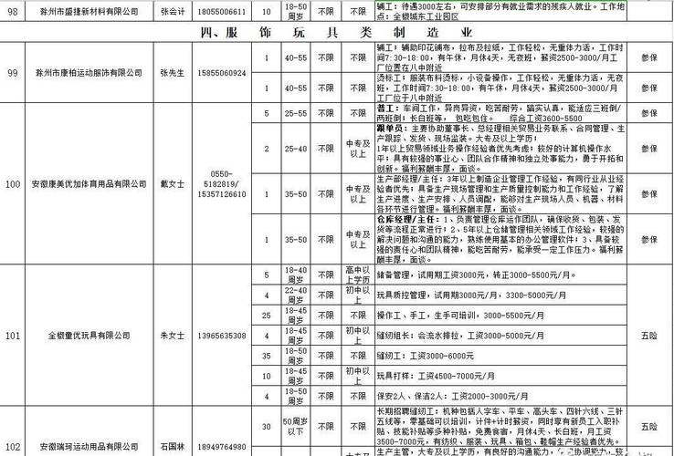 全椒本地招聘 全椒招聘网最新招聘兼职