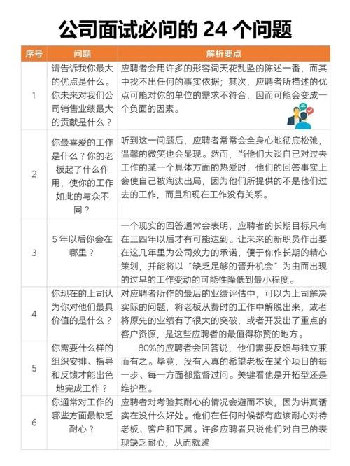 公交公司应聘面试攻略 公交公司招聘面试需要问什么