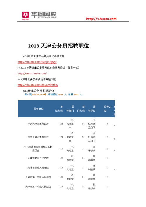 公务员只招聘本地人吗知乎 公务员直接招聘