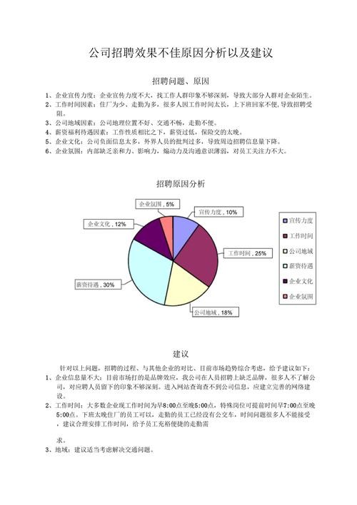 公司招聘不用本地人的原因 企业不招本地人