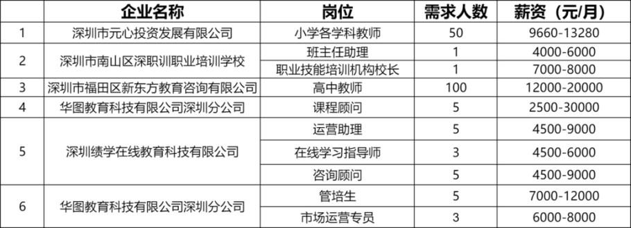 公司招聘会优先本地人么 公司只招本地人