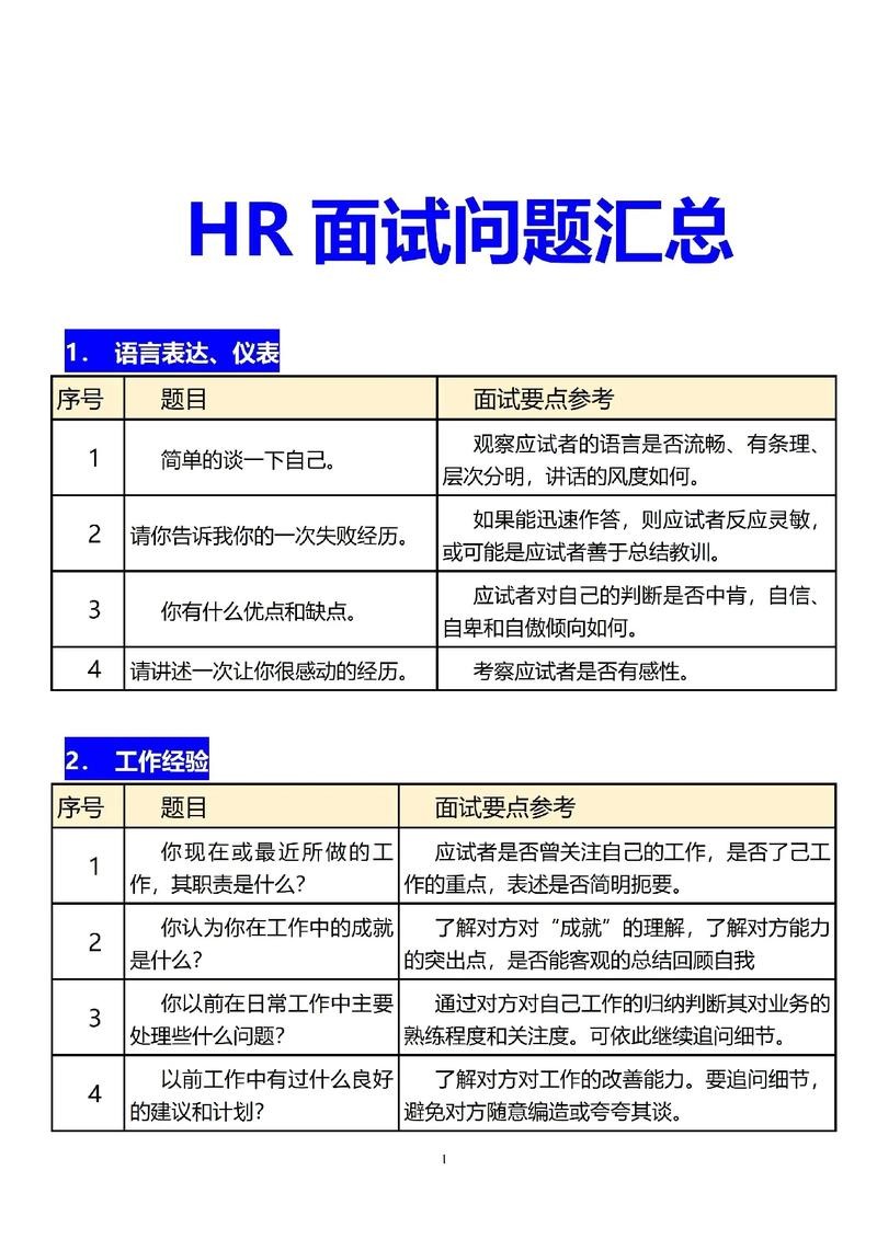 公司面试内容 公司面试内容hr有没有义务保密