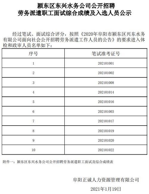 公司面试内容怎么写 公司面试全过程