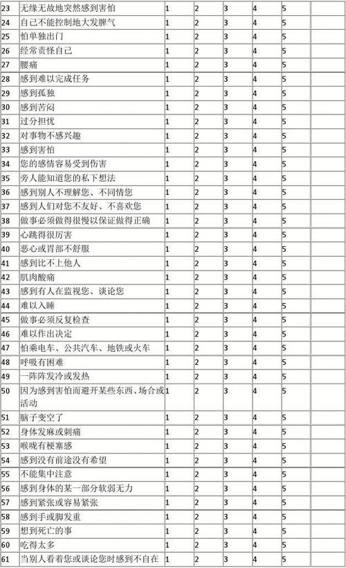 公司面试心理测试题目 面试心理测试题目90题