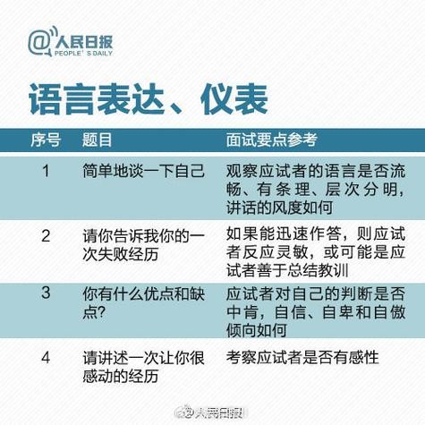 公司面试的问题有哪些问题 公司面试必问的问题