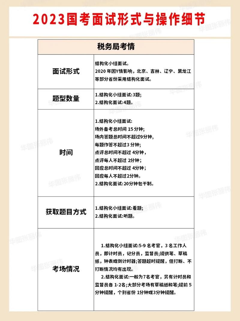 公司面试考试一般考什么 公司面试考试一般考什么内容