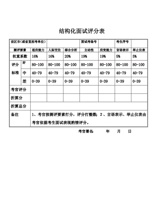 公司面试题大全答案 公司面试试题及评分参考