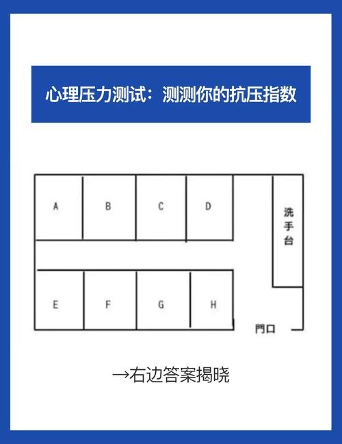 公司面试题心理抗压题怎么答 企业面试心理测试