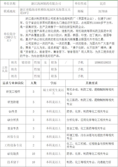 兰州有本地企业招聘吗 兰州有招工的吗