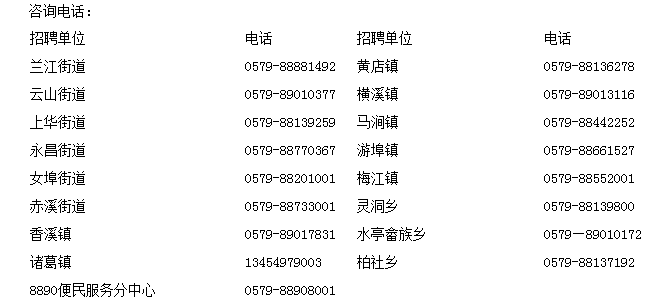 兰溪够本地招聘 兰溪最新招聘8小时信息