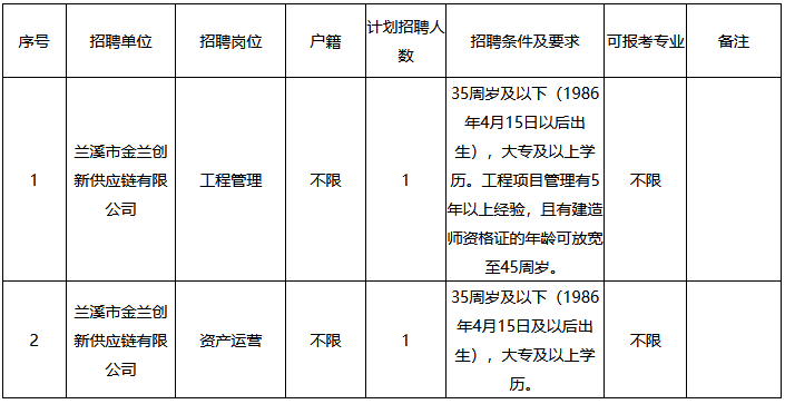 兰溪本地招聘网叫什么来着 兰溪市招聘网