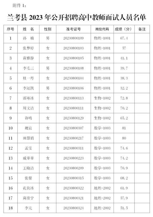 兰考现在本地招聘 兰考招聘信息