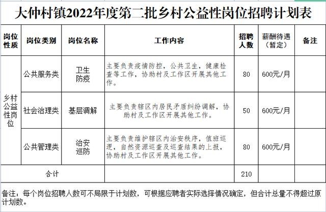 兰陵本地招聘 兰陵县最新招聘