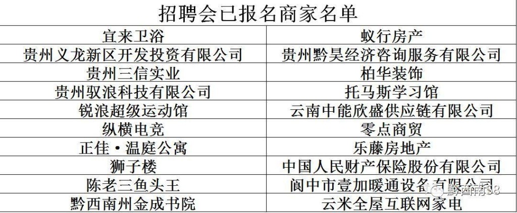 兴义招聘本地求职 兴义招聘本地求职信息网