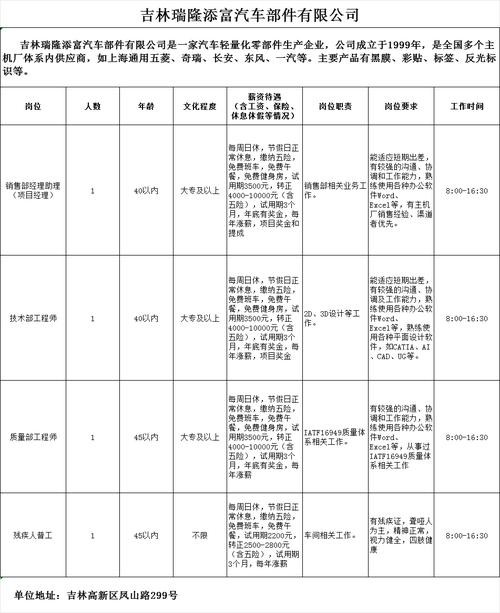 兴平本地司机招聘群 兴平本地司机招聘群有哪些