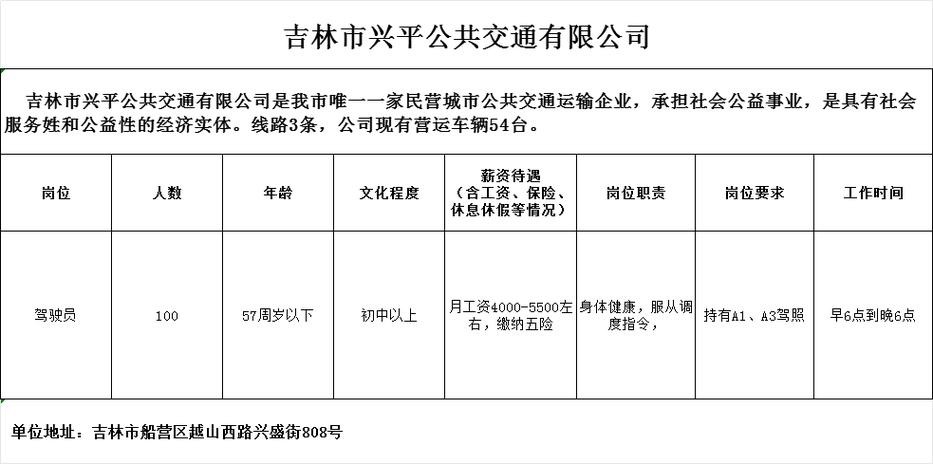 兴平本地招聘 兴平招聘最新招聘信息2021年