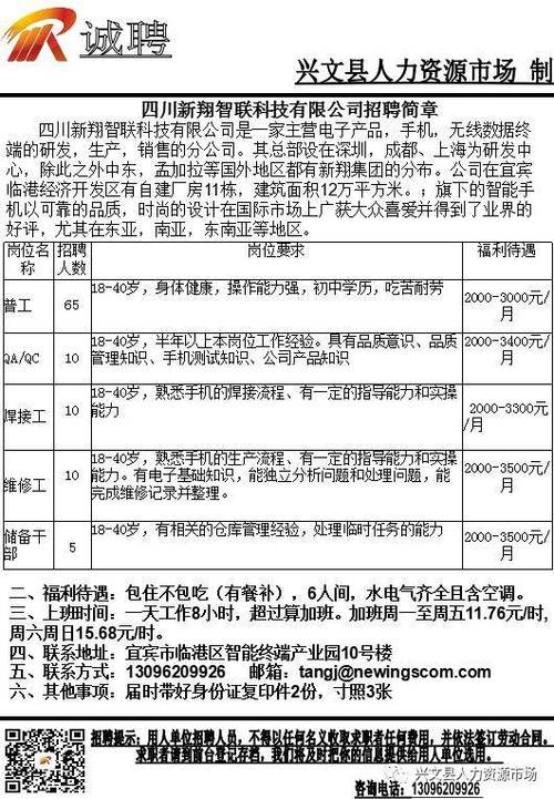 兴文县本地供应商招聘 兴文县本地招工