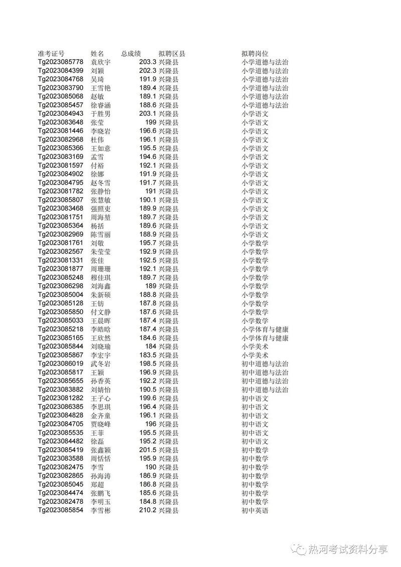 兴隆县本地招聘信息 兴隆县招聘网