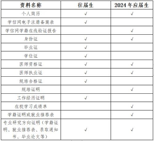 内江本地论坛招聘 内江论坛网