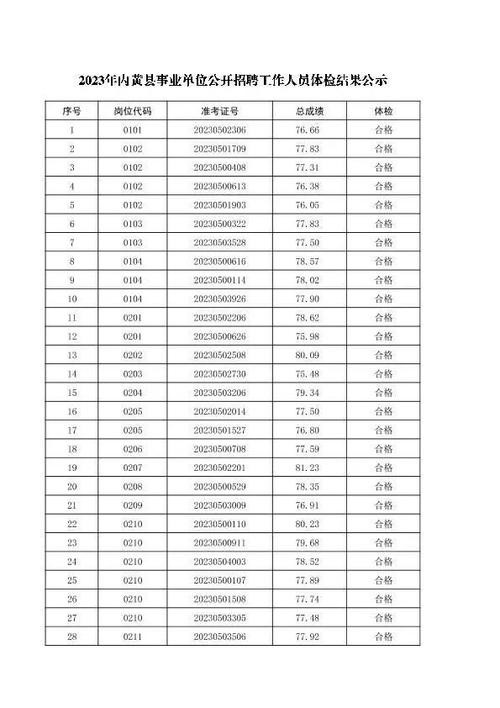 内黄本地招聘 客服 内黄县有招工的吗