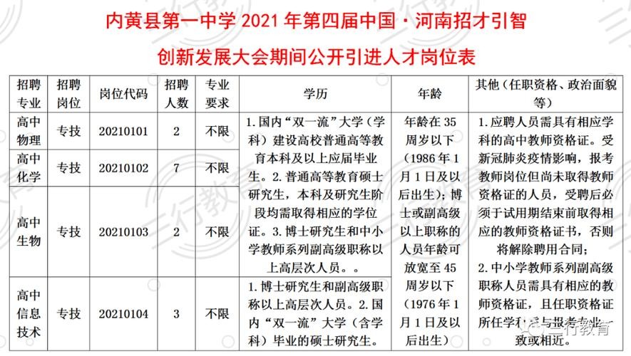 内黄本地招聘 客服 内黄县有招工的吗