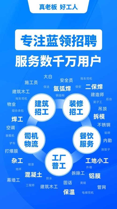 农民工找工作什么平台最可靠 工地找活app排行榜