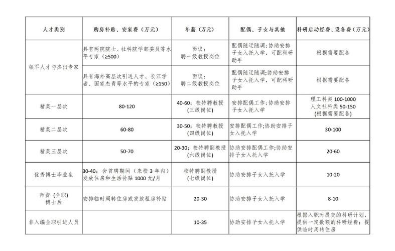 冠县最新本地招聘 冠县 招聘 全职 人才网