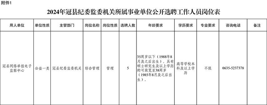 冠县本地招聘2024 冠县最近几天的招聘信息