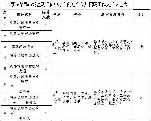 凉城本地招聘工人吗 凉城招聘信息