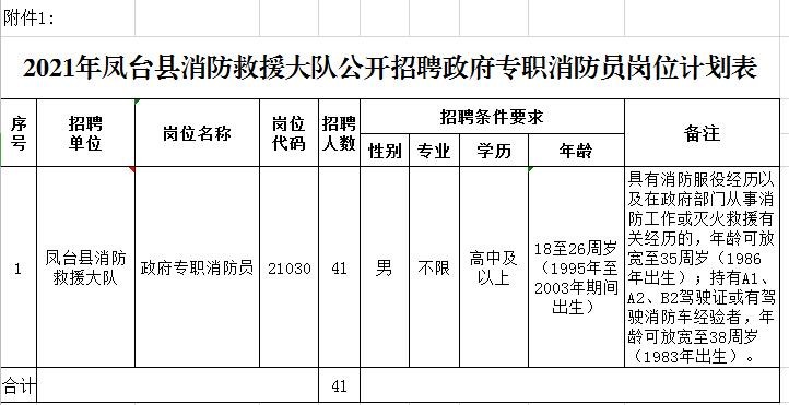 凤台县本地最近招聘网 凤台本地招聘信息