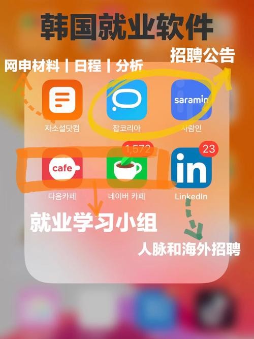 出国找工作哪个平台好 出国找工作app哪个好