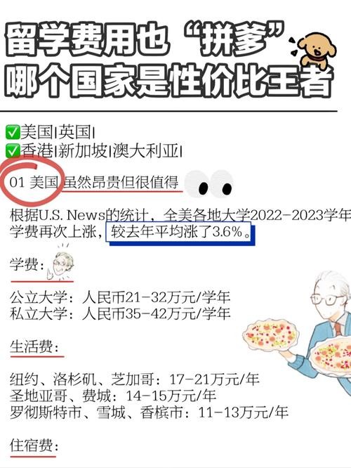 出国留学性价比高的国家 性价比留学国家选择