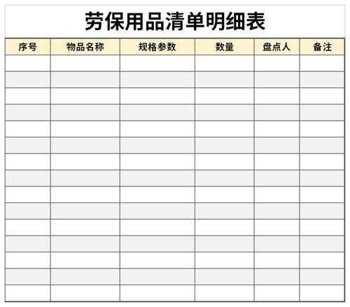 出门打工必备物品清单 出门打工需要带什么必备用品