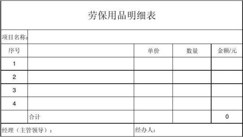 出门进厂打工生活用品清单 进厂打工要买什么生活用品