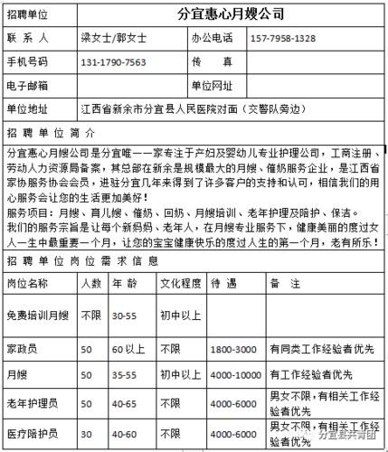 分宜本地招聘信息 分宜县招聘网