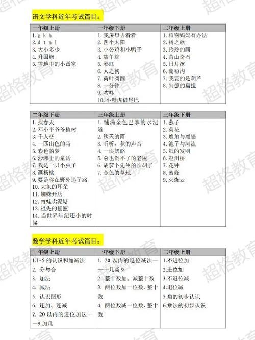 分阶段面试分为 分阶段面试包括哪几种