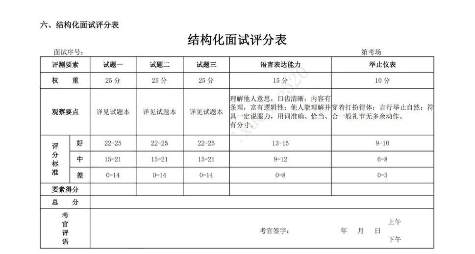 分阶段面试分为 面试分为哪些阶段