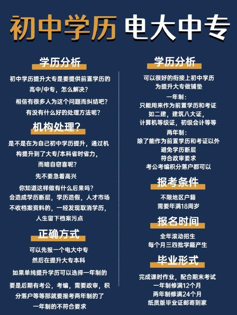 初中学历可以做文员吗 去做文员会有人教你吗