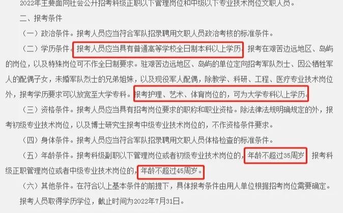 初中学历可以做文员吗 想学文员应该报什么培训班