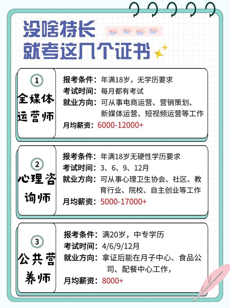 初中学历可以考什么证 初中学历可以考什么证简单挣钱呢